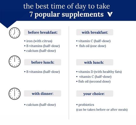 The Best Time Of Day To Take 7 Popular Supplements | What's Good by V Vitamin Time Chart, Best Times To Take Vitamins, When To Take Vitamins, Vitamin Charts, Ferrous Sulfate, Supplement Packaging, Weight Loose Tips, Weight Maintenance, Prevent Constipation