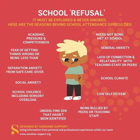 School Refusal, Mental Health Assessment, Adverse Childhood Experiences, Counseling Kids, School Attendance, Special Educational Needs, Elementary School Counseling, Parenting Knowledge, School Social Work