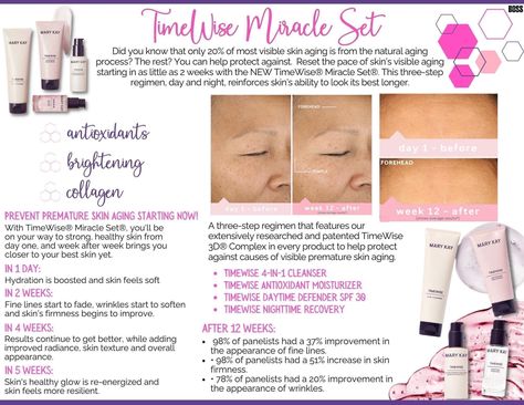 Mary Kay Miracle Set, Timewise Miracle Set, Mary Kay Christmas, Mary Kay Facebook, Mary Kay Marketing, Mary Kay Skin Care, Mary Kay Consultant, Mary Kay Cosmetics, Mary Kay Timewise