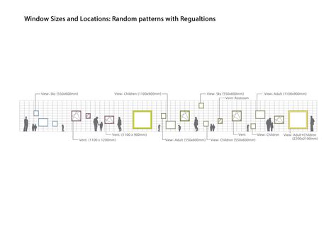 Image 36 of 43 from gallery of Flower + Kindergarten / OA-Lab. Windows Diagram Window Diagram Architecture, Window Diagram, Flower Kindergarten, Diagrams Architecture, Smart Farm, Pricing Strategy, Kindergarten Projects, Square Windows, Kindergarten Design