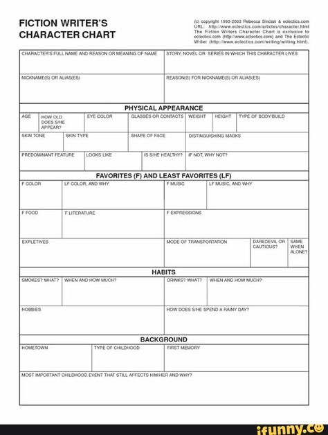 Character Form Template, Character Sheet Writing, Character Chart, Fanfiction Ideas, Menulis Novel, Writing Fantasy, Oc Stuff, Creative Writing Tips, Character Sheets