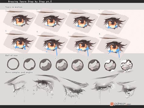 Kawanocy Tutorial, Kawacy Art Tutorial, Kawacy Tutorials, Concept Art Tutorial, Draw Eyes, Digital Art Beginner, Coloring Tutorial, Digital Painting Tutorials, Learn Art