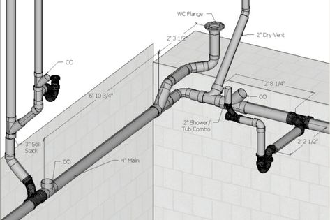 toilet / shower / vent configuration | Terry Love Plumbing Advice & Remodel DIY & Professional Forum Toilet Vent, Plumbing Vent, Bathtub Shower Combo, Remodel Diy, Rough Plumbing, Plumbing Drains, Bathtub Drain, Plumbing Installation, Floor Bathroom