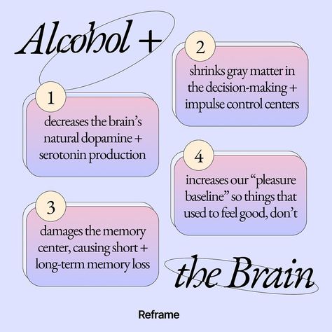 Reframe App on Instagram: “Alcohol is no friend to our mind, our body, or our spirit. In fact, we know that booze has a number of short- and long-term effects for all…” History Of Alcohol, Effects Of Alcohol On The Body Facts, Alcohol Is Poison, Say No To Alcohol, Alcohol Recovery Quotes, Brown Liquor, Recovering Addict Quotes, Anti Alcohol, Alcohol Facts