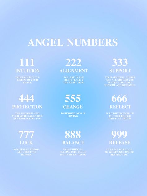 Angel Number Art, Angel Number Aura, Numbers Art, Angel Number 111, Photo Collage Wall, Angel Energy, Dreamy Aesthetic, Number Art, Trust Your Gut