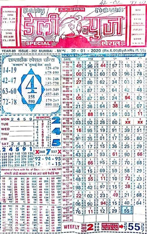 Daily Lottery Numbers, Tabel Periodik, Kalyan Tips, Touch Math, Anniversary Gift Ideas For Him, 120 Chart, Corset Sewing, Teaching Math Strategies, Owl Theme Classroom