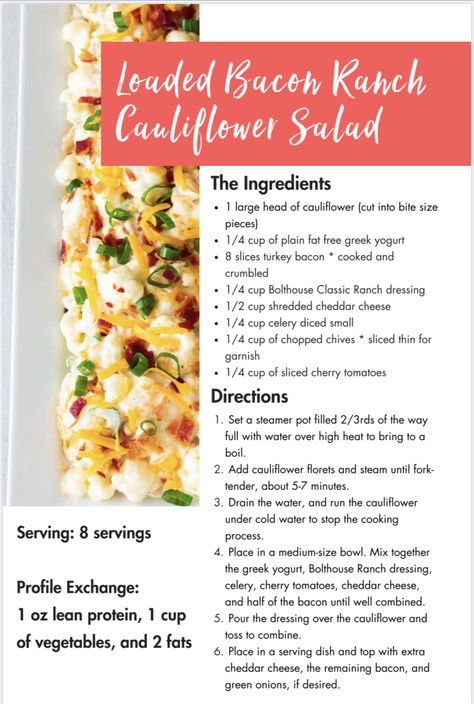 Profile Sanford Recipes, Profile By Sanford Recipes Reboot Reduce, Profile Diet Sanford, Lean And Green Meals Optavia 5&1 Speghetti Squash, Profile By Sanford, Optavia Lean And Green Recipes 5&1 Cauliflower Fried Rice, Head Of Cauliflower, Sliced Turkey, Green Meals