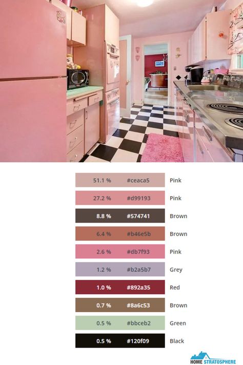 Pink Kitchen Idea Color Analysis Featuring Retro-Influenced with Black and White Tiled Floor Pink Floor Tiles, Monochrome Flooring, Pink And Black Kitchen, White Tiled Floor, Long Foyer, Pink Kitchen Ideas, Black And White Flooring, Pink Kitchens, Pink Cabinets