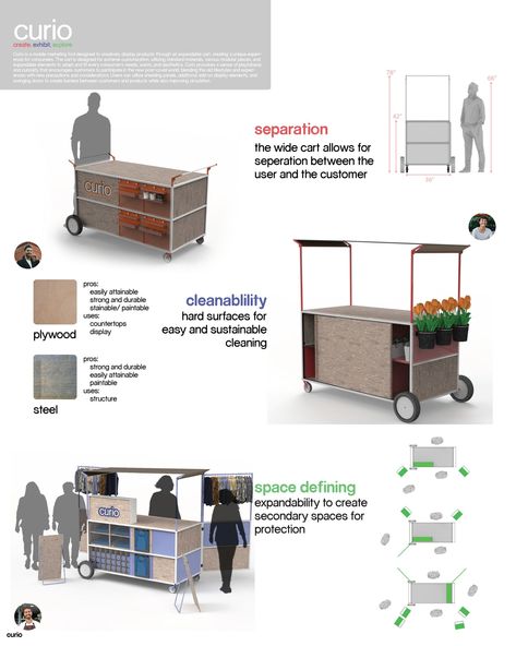 Curio | Furniture Design Project Furniture Design Competition, Interior Design Student, Modular Structure, Thats All Folks, Food Cart, Mobile Marketing, Selling Clothes, Marketing Tools, Design Project