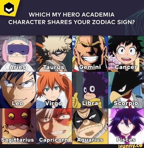 Anime Horoscope, Birthday Scenario Game, Scenario Game, Birthday Scenario, Anime Zodiac, Zodiac Signs Aries, Zodiac Signs Gemini, Sagittarius And Capricorn, Zodiac Signs Funny