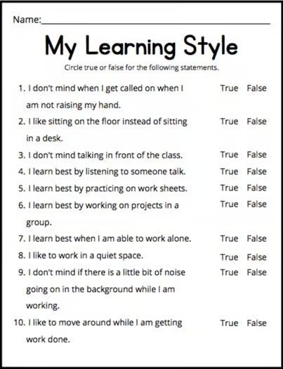 learning style survey Learning Styles Survey, Learning Style, Mindfulness