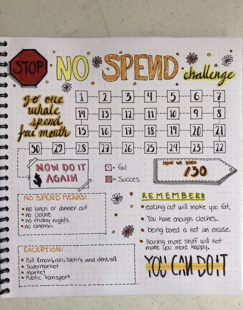 No Spend Challenge Bullet Journal, Journal Ideas Finance, College Bullet Journal, Creative Bullet Journal Ideas, Journal Habit Tracker Ideas, Bullet Journal Habit Tracker Ideas, Bullet Journal Savings, Budget Journal, Habit Tracker Ideas