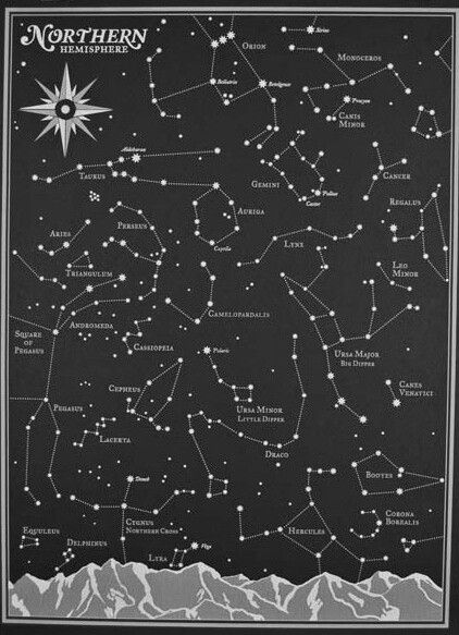 Find a Constellation DONE! Robbie found the Big Dipper completely unprompted! Canis Major, Big Dipper, Star Constellations, The Night Sky, Space And Astronomy, Science And Nature, Outer Space, Stars And Moon, Night Sky