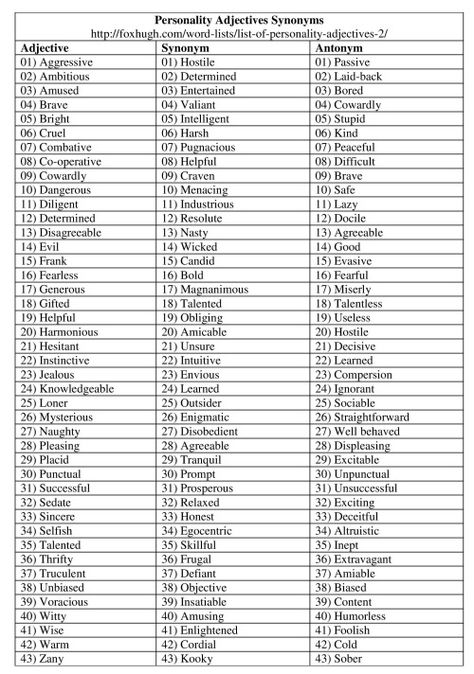 Personality Adjectives Synonym Antonym Table Mean Motivation, Personality Adjectives, Adjective Words, Synonyms And Antonyms, Descriptive Words, Good Vocabulary Words, Descriptive Writing, Good Vocabulary, English Writing Skills