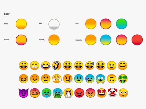 Wired: circular emoji. Tired: the ol' gumdrop. Google Emoji, Cute Wallpaper For Laptops, Tumblr Yellow, New Emoji, The Blob, New Emojis, Cute Wallpapers For Ipad, Product Manager, Gum Drops