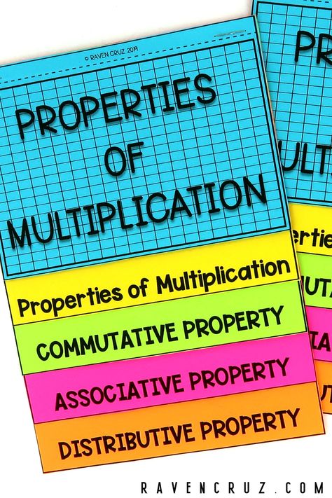 3rd grade properties of multiplication flip book Math Properties Activities, Properties Of Multiplication Anchor, Distrubitive Property Math, Multiplication Centers 3rd Grade, Multiplication Flip Book, Multiplication Bulletin Board 3rd Grade, Associative Property Of Multiplication, Identity Property Of Multiplication, 5th Grade Games