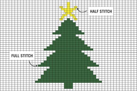 12 Days of Making: Christmas Tree Duplicate Stitch | WATG Blog Christmas Tree Chart Knitting, Duplicate Stitch Christmas Patterns, Christmas Duplicate Stitch Patterns, Tree Knitting Chart, Christmas Tree Knitting Chart, Duplicate Stitch Patterns, Knitting Charts Free, Christmas Tree Knitting, Christmas Tree Knitting Pattern