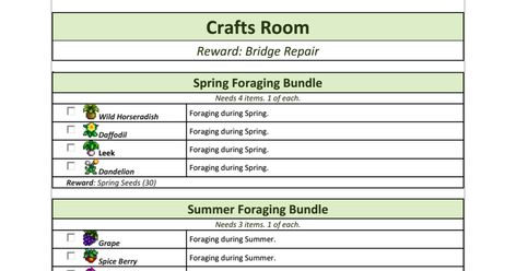 Stardew Valley Community Center Item Checklist.pdf Stardew Community Center List, Stardew Valley Community Center, Stardew Valley Greenhouse, Community Center, Stardew Valley, Layout, Pins, Quick Saves