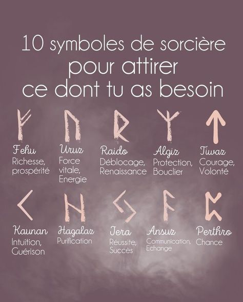 Witch Symbols Protection, Tarot Business, Witch Symbols, Tatoo Inspiration, Rune Tattoo, Alphabet Symbols, Norse Symbols, Spine Tattoo, Witch Books