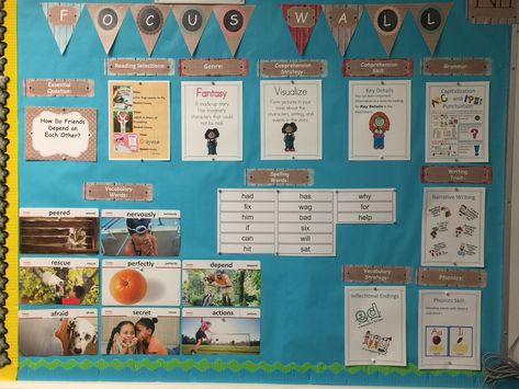 2nd grade - McGraw Hill Wonders focus wall Wonders Grade 4 Mcgraw Hill, Wonders Reading 2nd Grade, Hmh Into Reading 2nd Grade Focus Wall, Wonders Focus Wall, Into Reading Kindergarten, Wonders 2nd Grade, Wonders Reading Programs, Wonders Reading Series, Hmh Into Reading