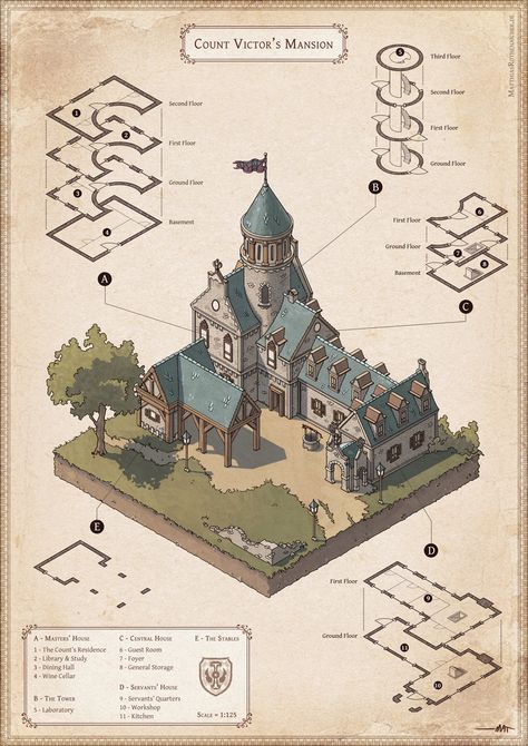 Personal Work, 2016. Medieval Manor House, Vampire Mansion, Casa Fantasy, Isometric Map, 3d Karakter, Rumah Minecraft, Medieval Houses, Rpg Map, Building Concept