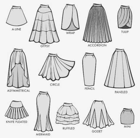 Skirt Drawing Ideas, Types Of Skirts Drawing, Skirt Sketches Fashion Drawings, Dress Sketching, Custom Wedding Illustration, Styling Skirts, Fashion Designing Course, Pola Lengan, Disney Drawings Sketches