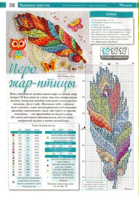 Cross Stitch Owl, Cross Stitch Tutorial, Cross Stitch Thread, Small Cross Stitch, Cross Stitch Books, Cross Stitch Bookmarks, Cross Stitch Bird, Pola Sulam, Cross Stitch Pictures