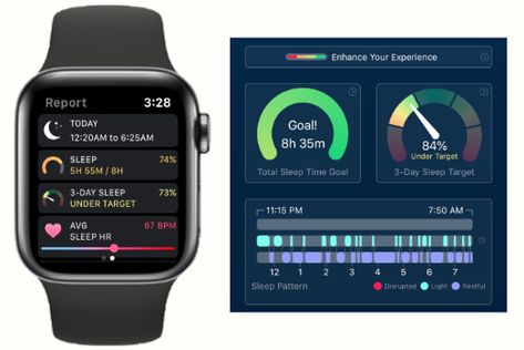 What's the best Sleep Tracking app?: We tested 3 sleep trackers for Apple Watch to find the best | SportTracks Apple Watch Sleep Tracker, Sleep Tracking App, Sleep Phases, Best Free Apps, Apple Health, Sleeping Too Much, Best Sleep, Tracking App, New Apple Watch