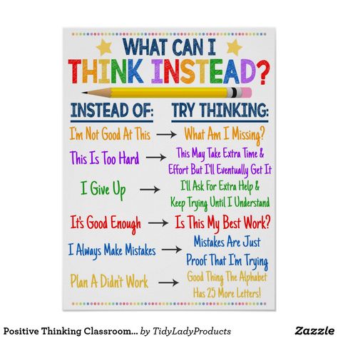 Positive Thinking Classroom Poster Social Work Offices, Classroom Motivational Posters, Social Workers Office, School Counselor Office, School Social Worker, Counselor Office, Therapist Office, School Social Work, Affirmation Posters