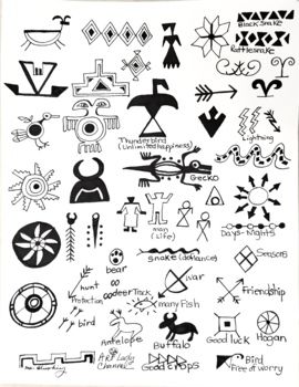 This student handout of native American symbols and art, can be used to make a variety of art projects. Native American Art Projects Elementary, Native Designs Pattern, Native American Designs Pattern Ideas, Native American Art Pattern, Indigenous Symbols, Doodle Reference, Totem Ideas, Clay Totem, Native American Art Projects