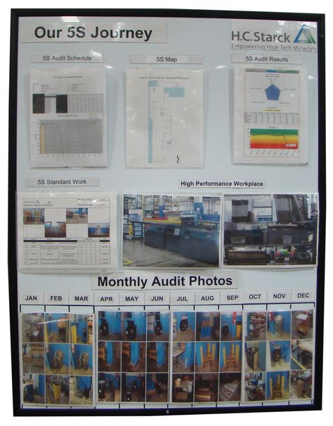 5s Manufacturing, Visual Management Manufacturing, Kpi Board, Construction Project Management Tools, Lean Office, Sap Material Management, Total Productive Maintenance, Workplace Safety Slogans, Visual Management