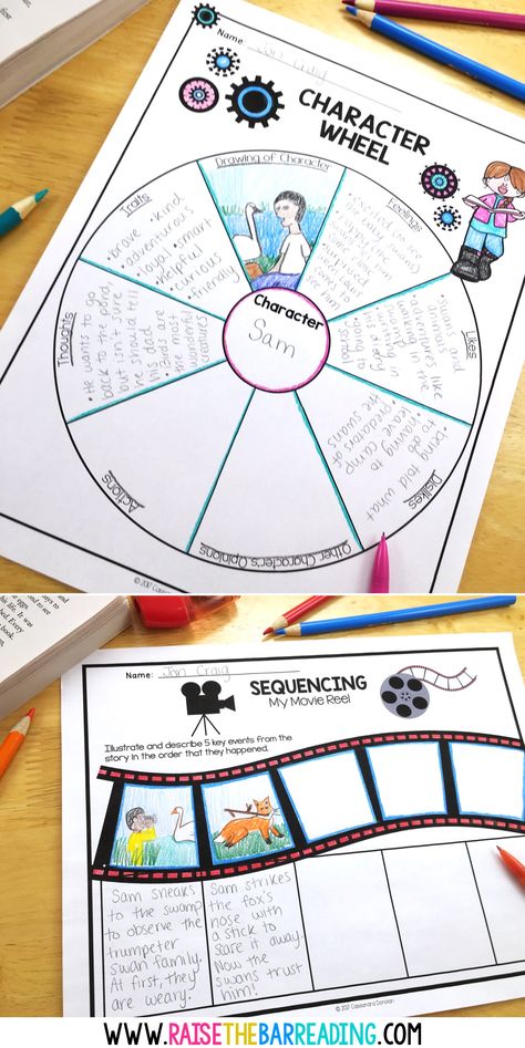 Character Wheel, Reading Comprehension Grade 1, Reading Response Worksheets, Graphic Organizer For Reading, Reader Response, Book Reports, Summative Assessment, Reading Comprehension Strategies, 5th Grade Reading