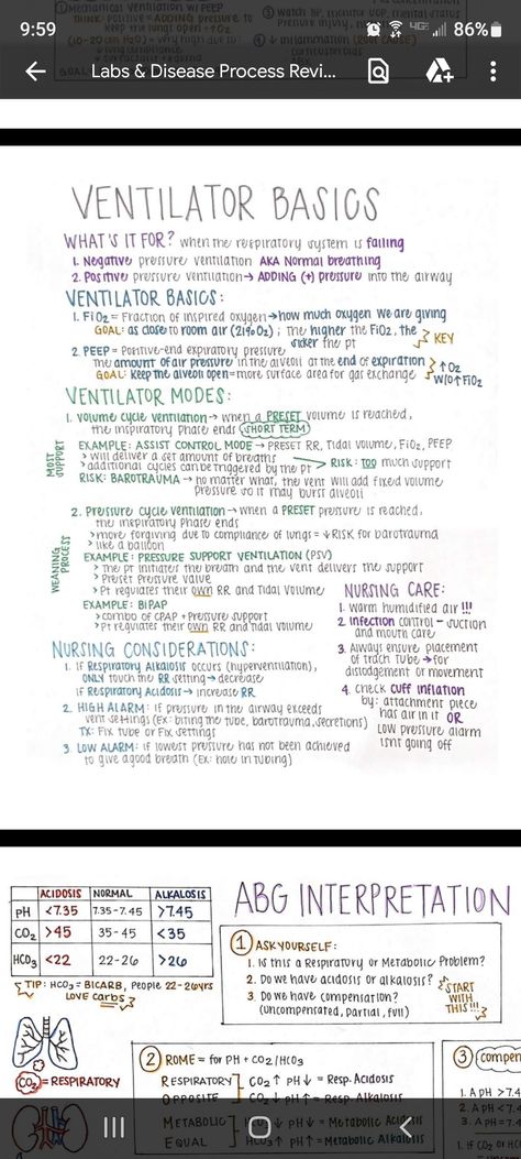 Lpn Notes, Ccrn Review Cheat Sheets, Charting For Nurses, Medical Assistant Student, Paramedic School, Med School Motivation, Nursing Study Guide, Nursing School Motivation, Critical Care Nursing