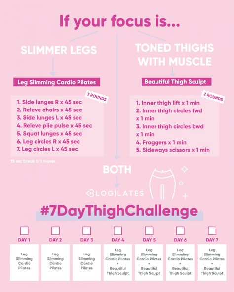 The 7 Day Thigh Challenge Thigh Sculpting, Inner Thigh Lifts, Thigh Challenge, Arm Challenge, Cardio Pilates, 12 Minute Workout, Workout List, Tone Thighs, Ab Challenge