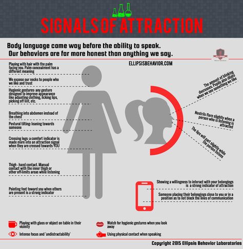 Spotting attraction has never been easier  #psychology #body language #profiling  Www.chasehughes.com Body Language Attraction Signs, Body Language Attraction, A Guide To Deduction, Attraction Psychology, Reading Body Language, Meaningful Love Quotes, Nonverbal Communication, How To Read People, Behavior Analysis