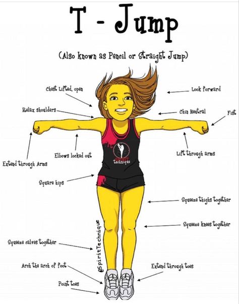 Cheer Flexibility, Cheer Stretches, Cheerleading Tips, Cheer Moves, Cheer Jumps, Cheerleading Workouts, Cheer Flyer, Cheer Hacks, Youth Cheer