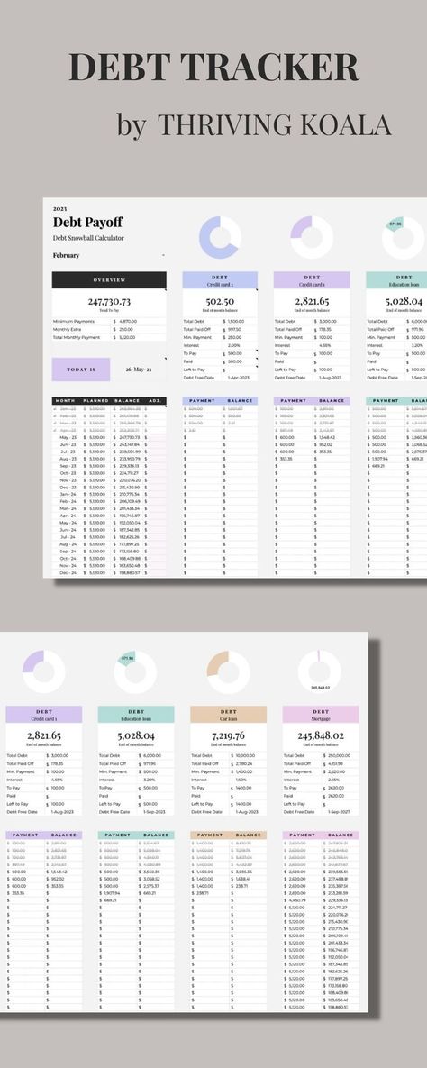 weekly budget spreadsheet template Simple Budget Planner, Expenses Template, Debt Snowball Spreadsheet, Finance Spreadsheet, Budgeting Template, Sinking Funds Tracker, Monthly Budgeting, Debt Snowball Calculator, Debt Payoff Tracker