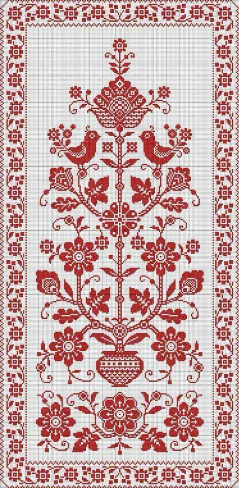 Folk Embroidery Patterns Cross Stitch, Russian Embroidery Patterns, Embroidery Sampler Pattern, Folk Art Cross Stitch, Russian Cross Stitch, Russian Pattern, Russian Embroidery, Red Cross Stitch, Cross Stitch Sampler Patterns