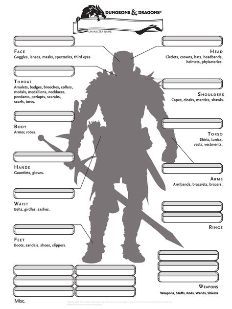 Rpg Character Sheet, Dm Tools, Dnd Character Sheet, Dungeon Master's Guide, Campaign Ideas, D D Items, Dnd 5e Homebrew, Heroic Fantasy, Character Sheets