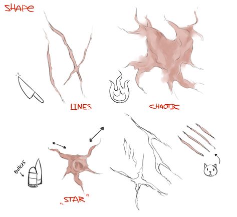 TFBb° VII How To Draw A Knife Wound, Scar Types Drawing, Healed Burn Scar Reference Drawing, God Outfits Drawing, Drawing Refrences Gore, Blood Digital Art Tutorial, Lip Scars Reference, Slasher Oc Ideas, Bullet Wound Reference