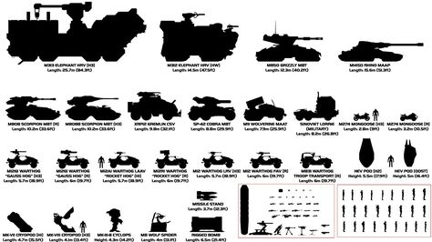 Halo UNSC land vehicle chart Unsc Vehicles, Halo Vehicles, Unsc Halo, Lego Halo, Halo Odst, Halo Ships, Armadura Ninja, Halo Spartan, Concept Vehicles Sci Fi