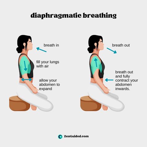 Lung Exercises, Breathe Work, Clear Lungs, Alternative Therapy, Belly Breathing, Mindful Movement, Yoga Breathing, Diaphragmatic Breathing, Health Signs