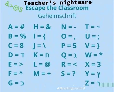 Ciphers And Codes, Escape The Classroom, Morse Code Words, Fictional Languages, Escape Room Puzzles, Sign Language Words, Alphabet Code, Sign Language Alphabet, Writing Code