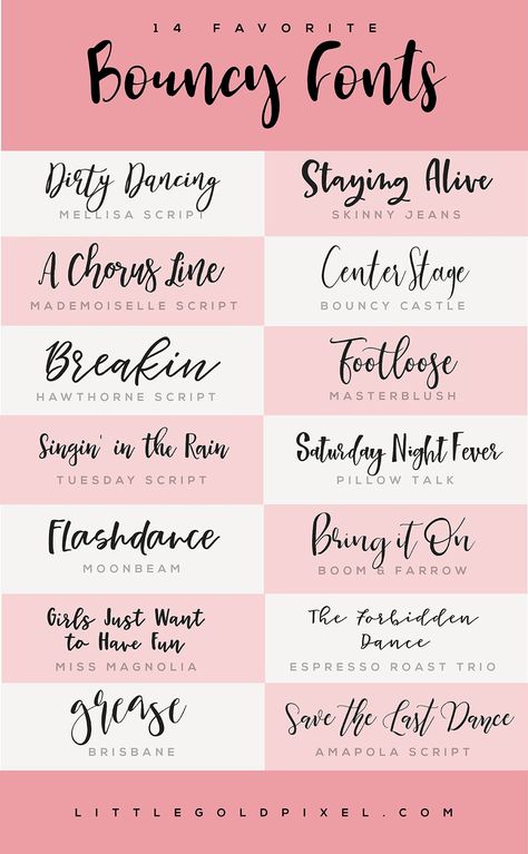 14 Bouncy Fonts to Liven Up Your Designs • Little Gold Pixel Bouncy Font, Fancy Calligraphy, Dafont Fonts, Numbers Tattoo, 10 Tattoo, Design Alphabet, Different Font Styles, Popular Fonts, Free Script Fonts