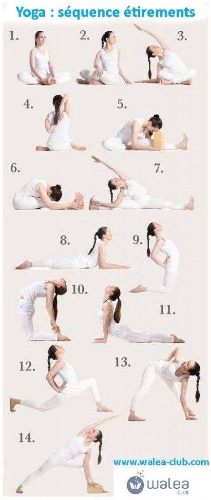 Si vous débutez dans le yoga, ces graphiques vont sûrement vous aider Menstrual Symptoms, Hard Yoga, Yoga Nature, Body Transformations, Yoga Beginners, Sup Yoga, Yoga Positions, Yoga Posen, Iyengar Yoga