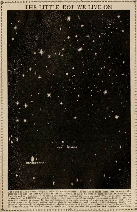 Vintage Astronomy Prints Wallpaper, Star Poster Aesthetic, Astronomy Art Vintage, Astronomy Vintage, Desenhos Van Gogh, Astrology Wallpaper, Dark Academia Posters, Vintage Astronomy Prints, Stars Poster