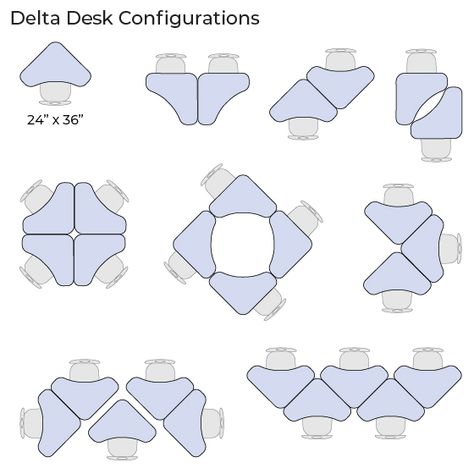 School Modular Furniture, Classroom Setup With Triangular Desks, Triangle Desk Arrangement, Classroom Arrangement Ideas, Triangle Desk Arrangement Classroom, Collaborative Classroom Design, Triangle Desk, Boomerang Desk, Modular Tables