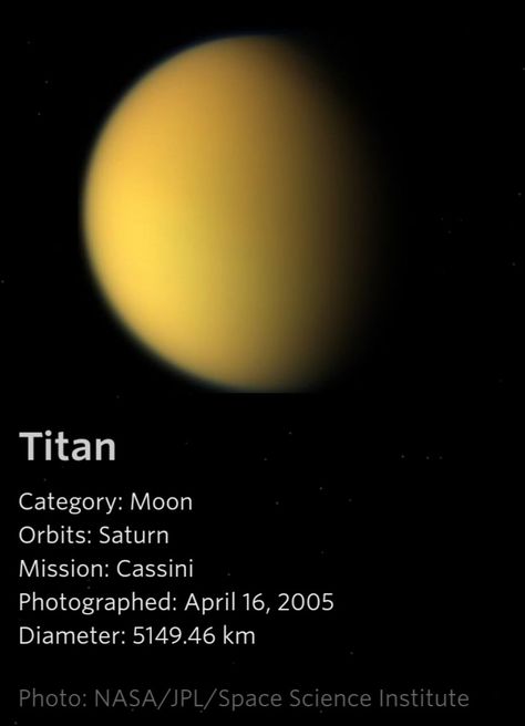 Titan - a Saturn Moon Titan Saturn Moon, Titan Moon Of Saturn, Saturn Moons, Titan Moon, Saturns Moons, Astronomy Facts, Astronomy Constellations, Astronomy Science, Planets And Moons