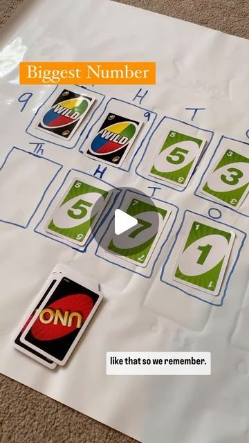 Uno Card Math Games, Uno Cards, Playful Learning, Playbased Learning, Primary Teaching, Primary Teachers, Play Based, Place Value, Place Values