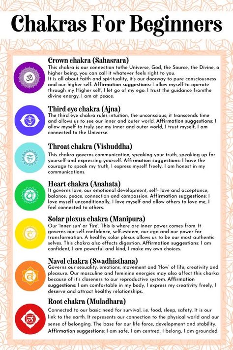 Voodoo Man, 7 Chakras Meaning, Chakras For Beginners, Chakra For Beginners, Beautiful Affirmations, Chakra Balancing Meditation, Witchcraft Symbols, Spiritual Tips, Spiritual Care